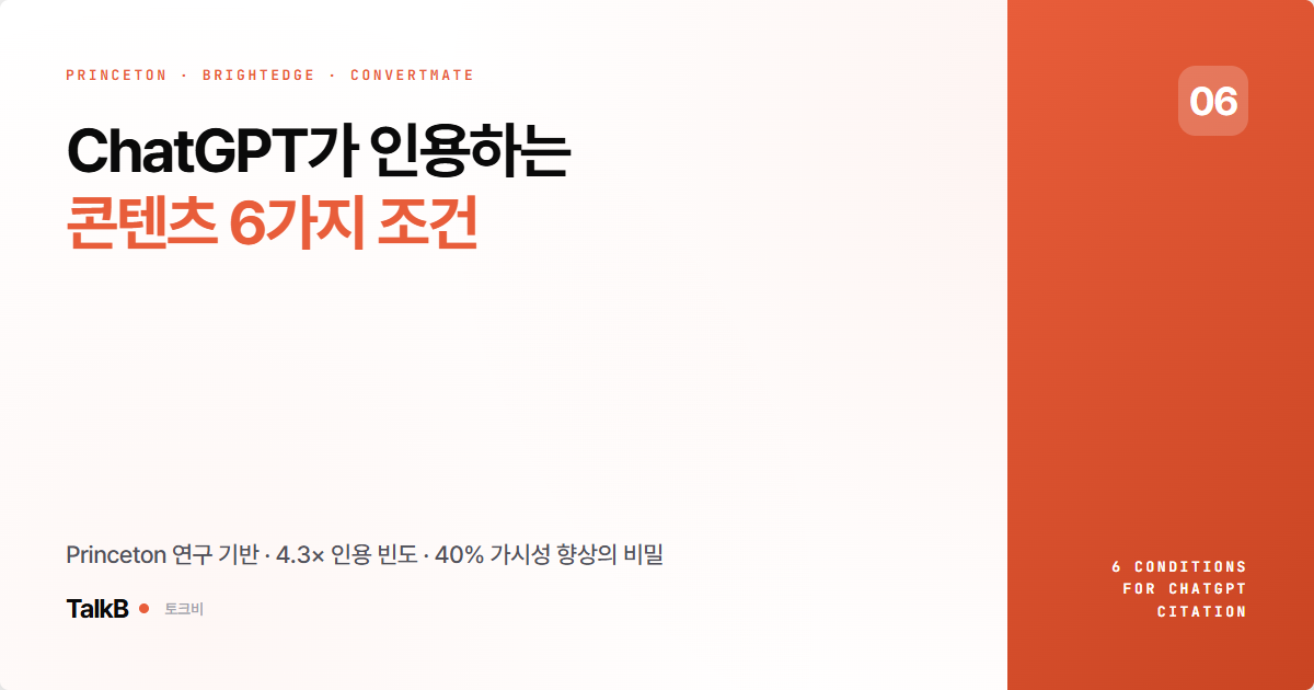 ChatGPT가 특정 브랜드를 인용하는 조건