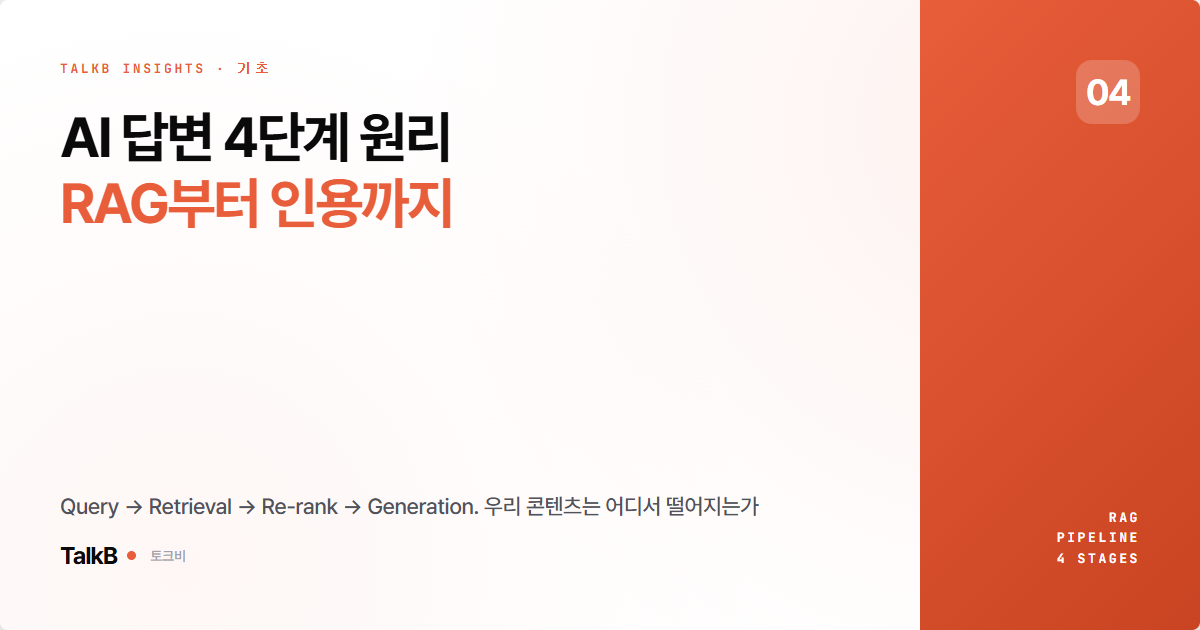 AI 답변이 만들어지는 4단계 메커니즘